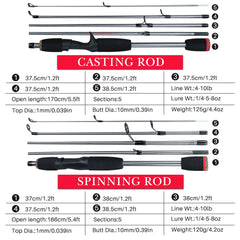 Sougayilang 5-Section Spinning & Casting Rod – Ultralight Carbon Fiber Travel Fishing Pole