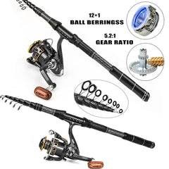 Carbon Surf Fishing Rod & Lure Combo Set - Long Cast Saltwater Spinning Rod with Artificial Bait Kit