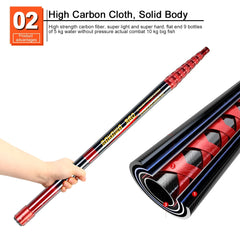 Folding Telescopic Fishing Landing Net 2.1–4.0m Carbon Fiber Pole with Stainless Steel Head