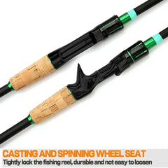 Casting & Spinning Lure Fishing Rod – 1.8m/2.1m Carbon Fiber Ultralight Travel Rod