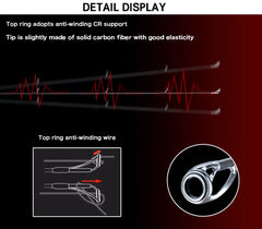 Traveller Fishing Rod – Fuji Spinning & Casting Carbon 1.8–3.0m