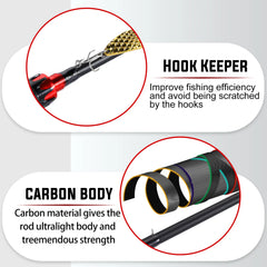 2.1m Ultralight Carbon Fiber Casting/Spinning Fishing Rod – 4 Sections with EVA Handle