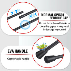 2.1m Ultralight Carbon Fiber Casting/Spinning Fishing Rod – 4 Sections with EVA Handle