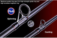 Traveller Fishing Rod – Fuji Spinning & Casting Carbon 1.8–3.0m