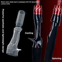 Traveller Fishing Rod – Fuji Spinning & Casting Carbon 1.8–3.0m