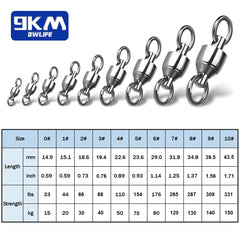 Ball Bearing Fishing Swivels – Stainless, 360° Anti-Twist, Solid Rings (20/50/100 Pack)