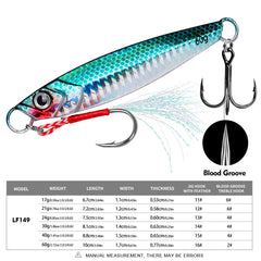 Metal Jig Fishing Lure – 17g/21g/24g/30g/40g/60g Saltwater & Freshwater Sinking Bait