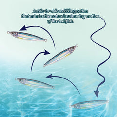 Printed Fast Sinking Metal Jig Lure 20–130g – Saltwater Shore Casting Vertical Jig