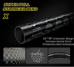 Ultralight Carbon Telescopic Fishing Rod 1.8M–7.2M | Portable Carp & Travel Spinning Pole