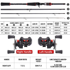 Fishing Rod Reel Combo 1.8–2.1m Carbon Fiber Casting Rod + 7.2:1 Baitcasting Reel